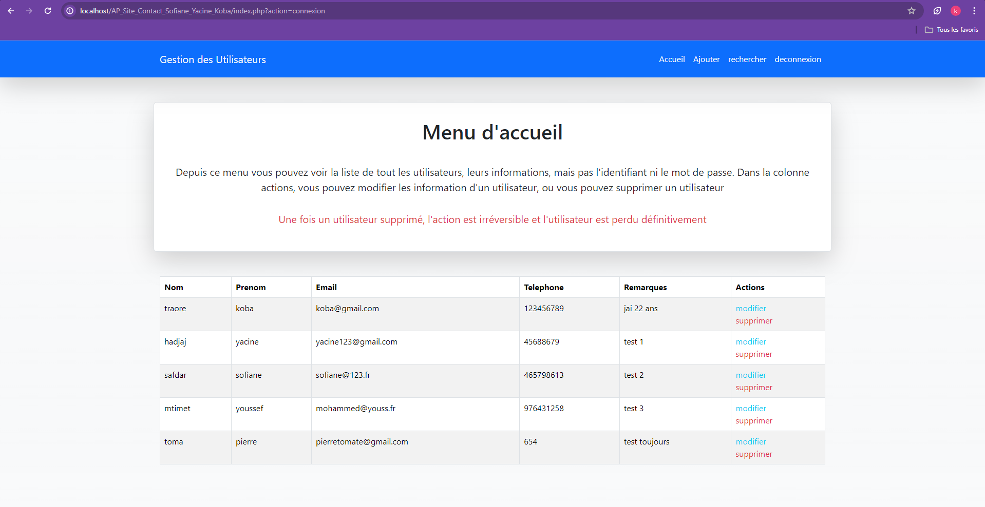 gestion des contacts